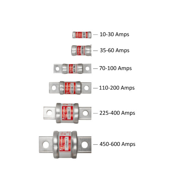 Class T Fuses (600 VAC) — Image 35